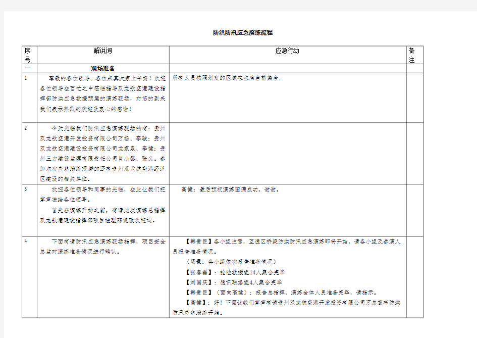 防洪防汛应急演练流程