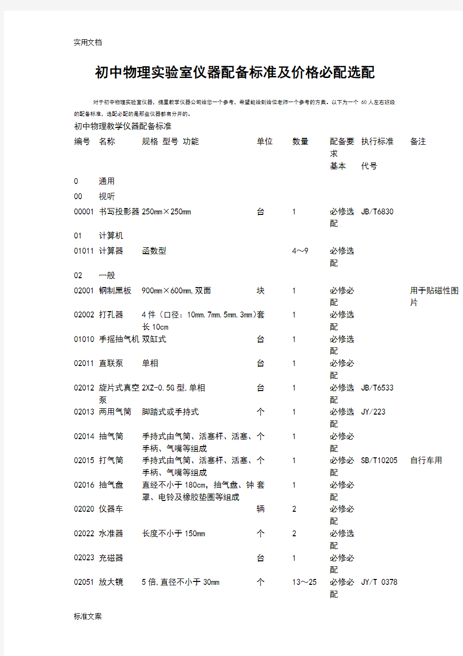 初中物理实验室仪器配备实用标准及价格必配选配