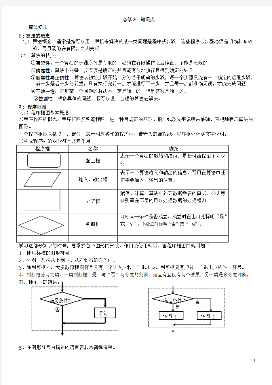 (完整)高中数学必修三：知识点(2),推荐文档