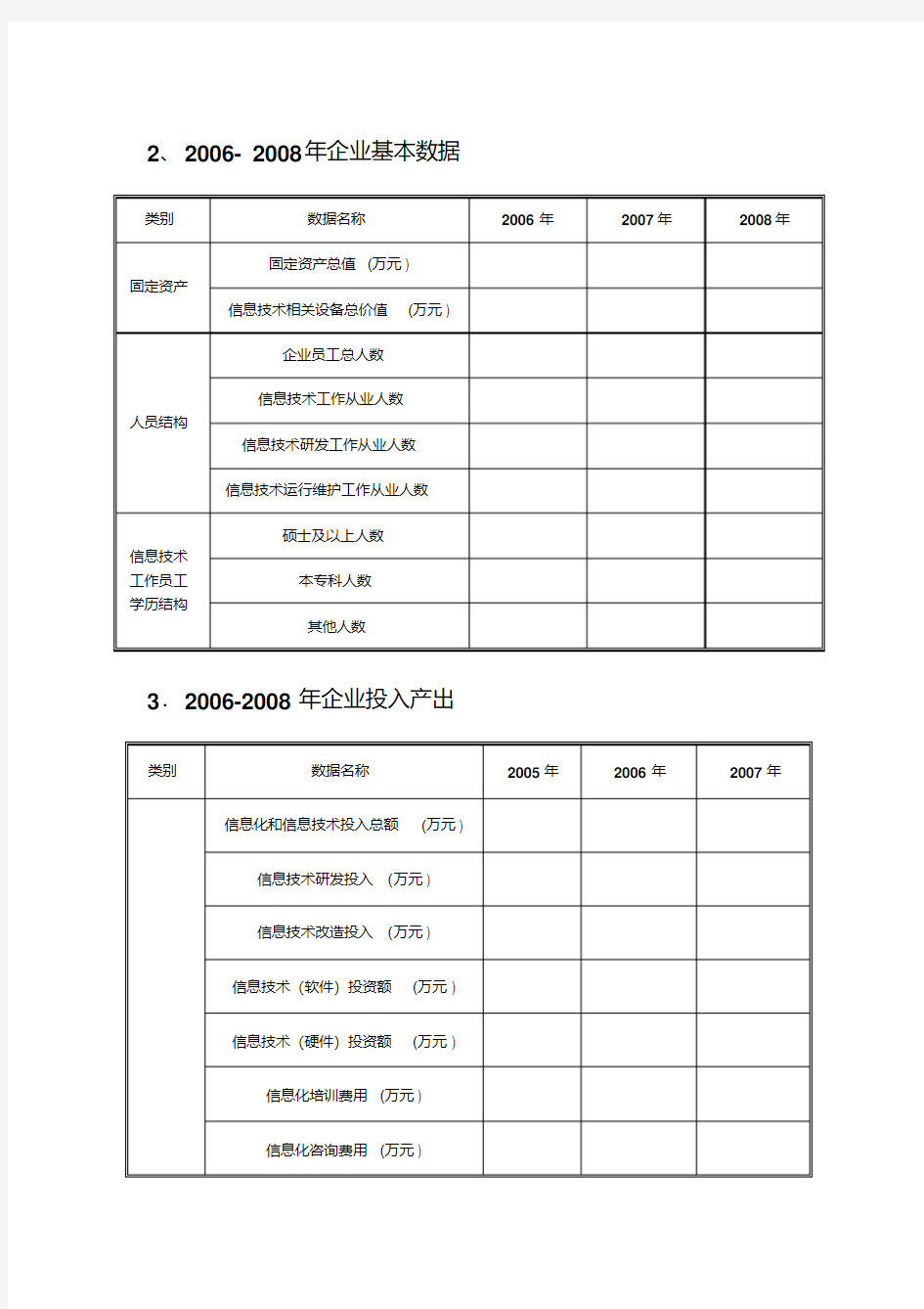 企业信息化问卷调查表