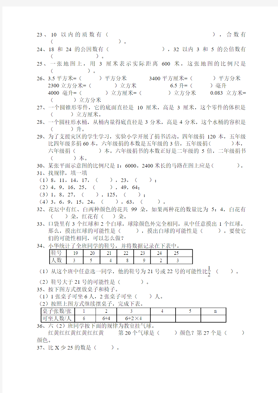 六年级数学下册数学填空题