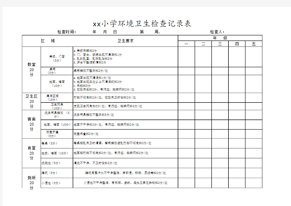 小学环境卫生检查记录表