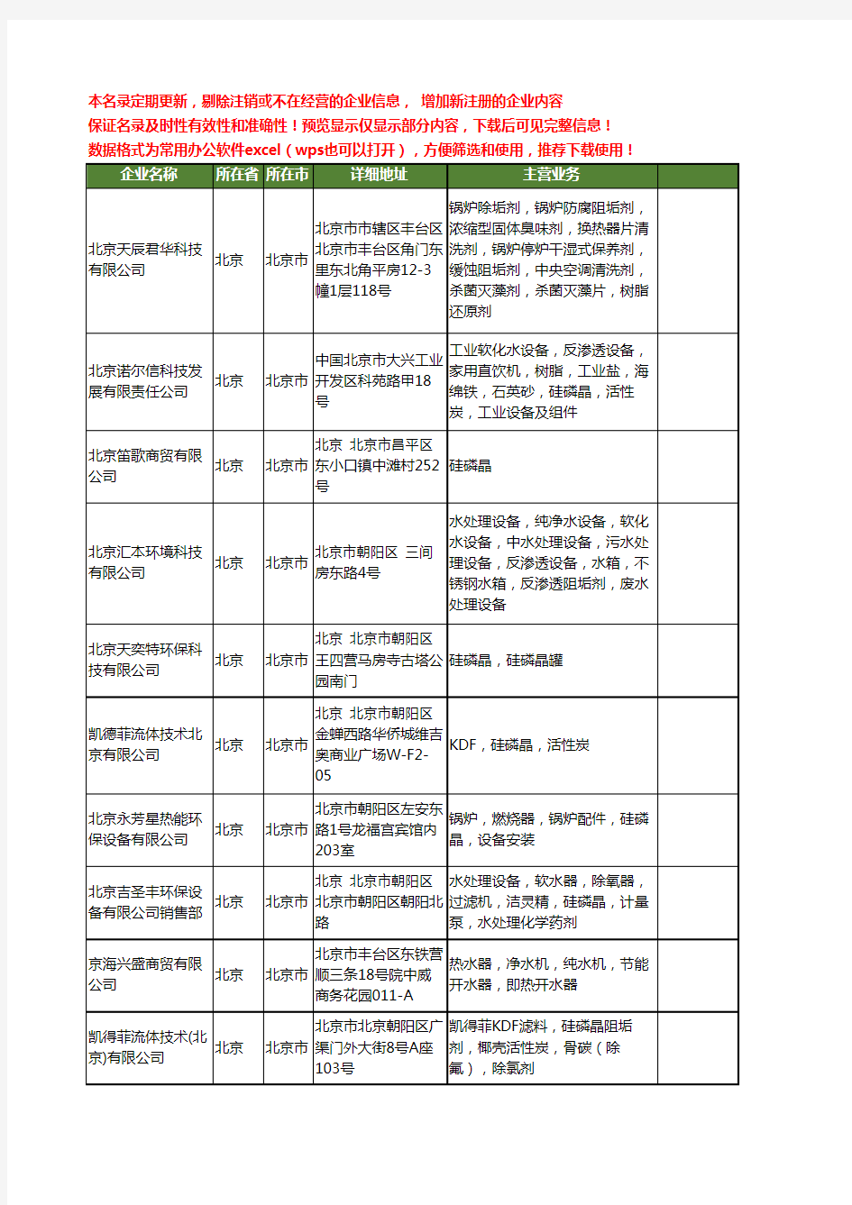 新版北京市硅磷晶工商企业公司商家名录名单联系方式大全20家