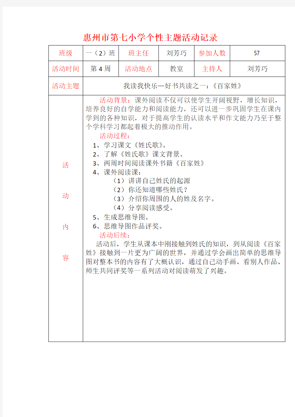 小学个性主题活动记录