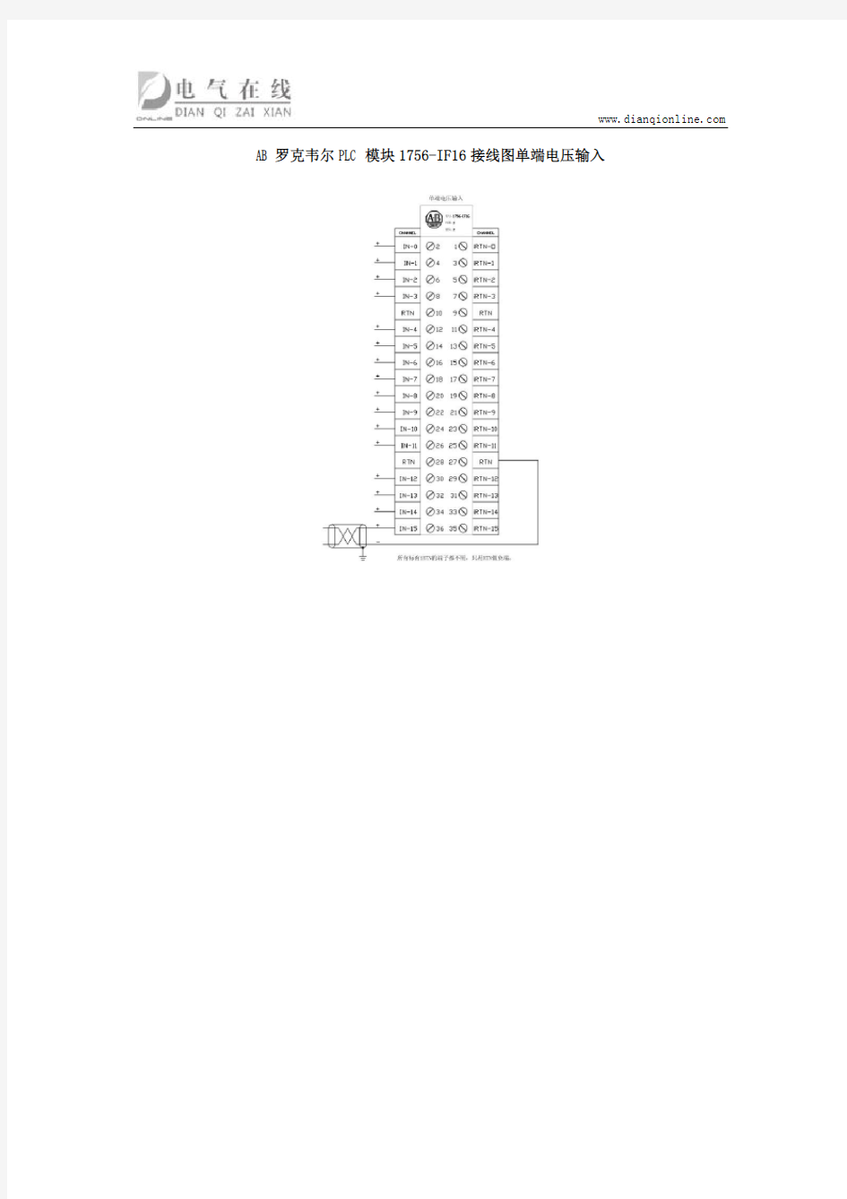 AB罗克韦尔PLC模块1756-IF16接线图单端电压输入