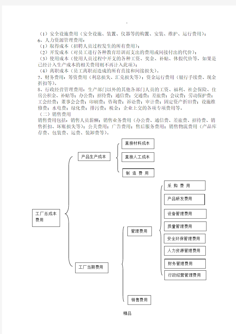 工厂成本费用分类