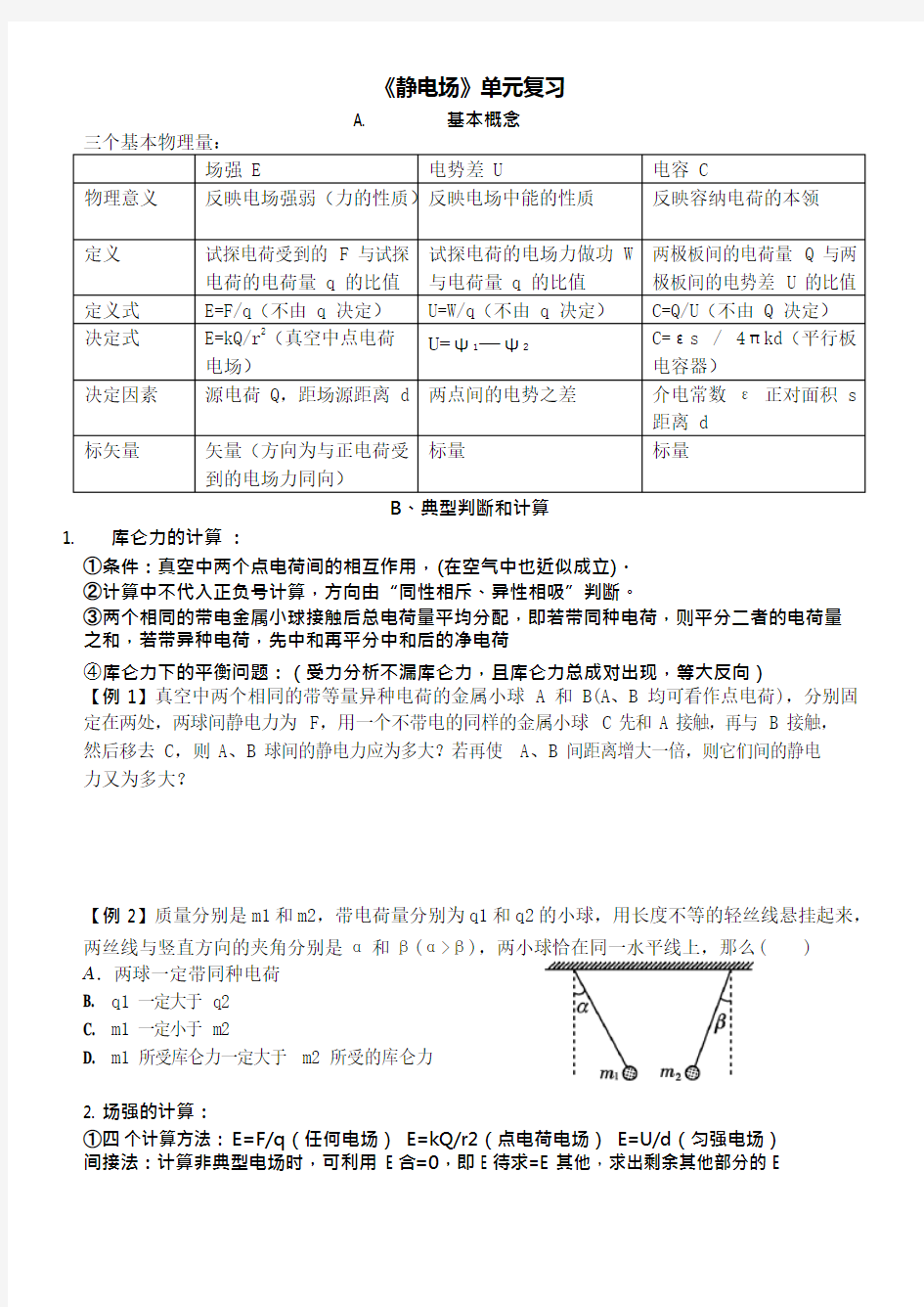 (完整版)高中物理选修3-1《静电场》单元归纳,推荐文档