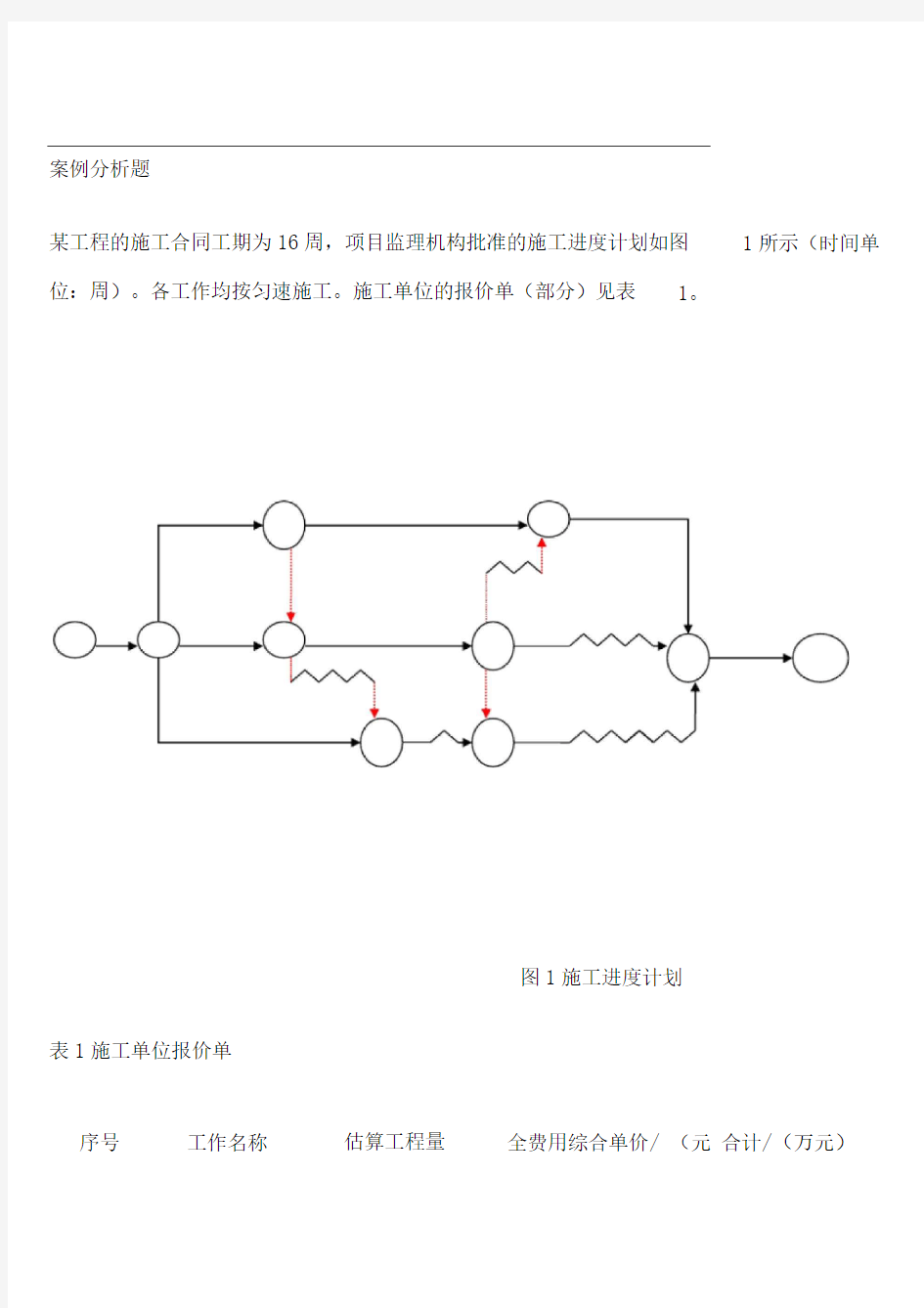 工程项目管理-案例分析题