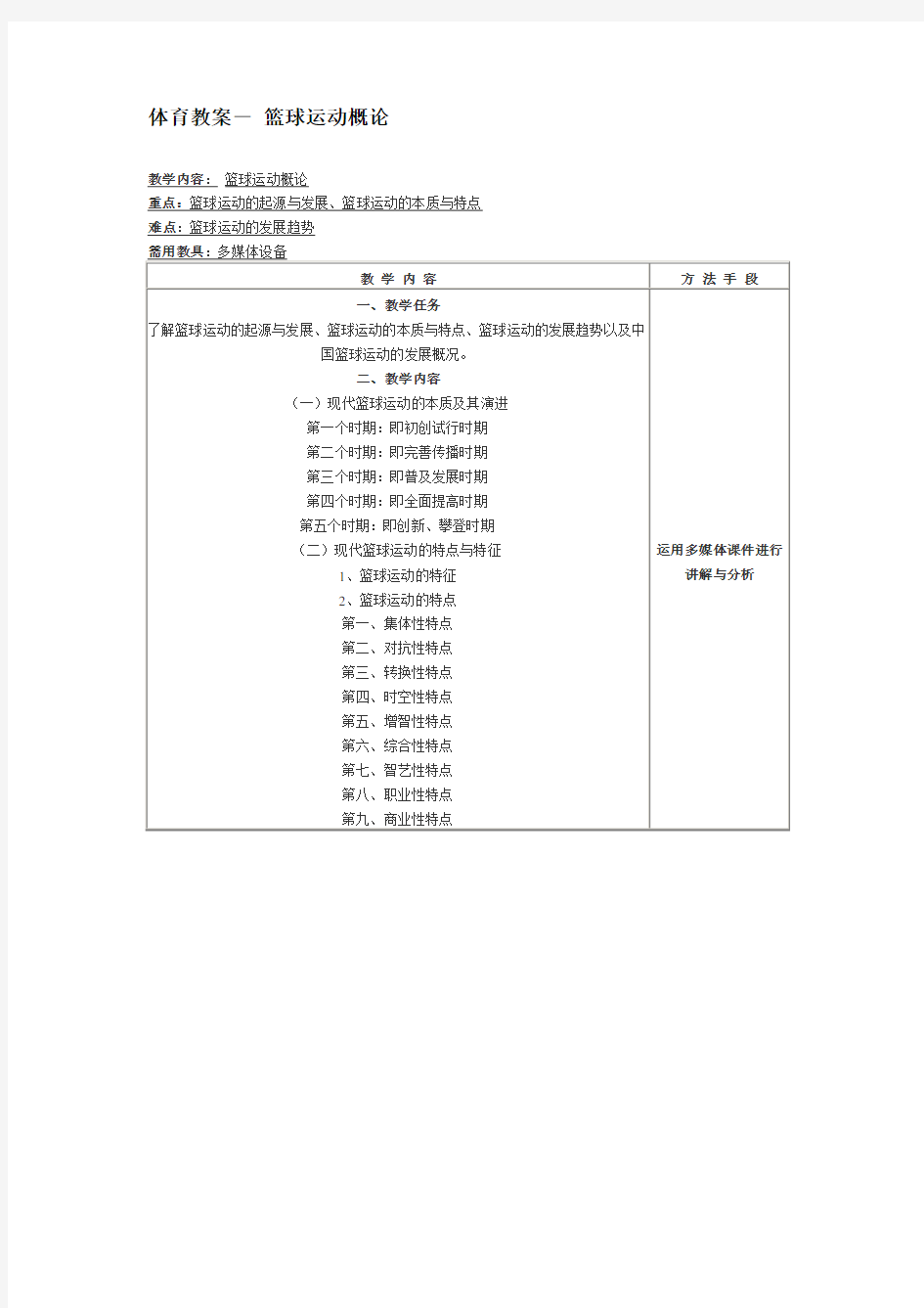 篮球概论