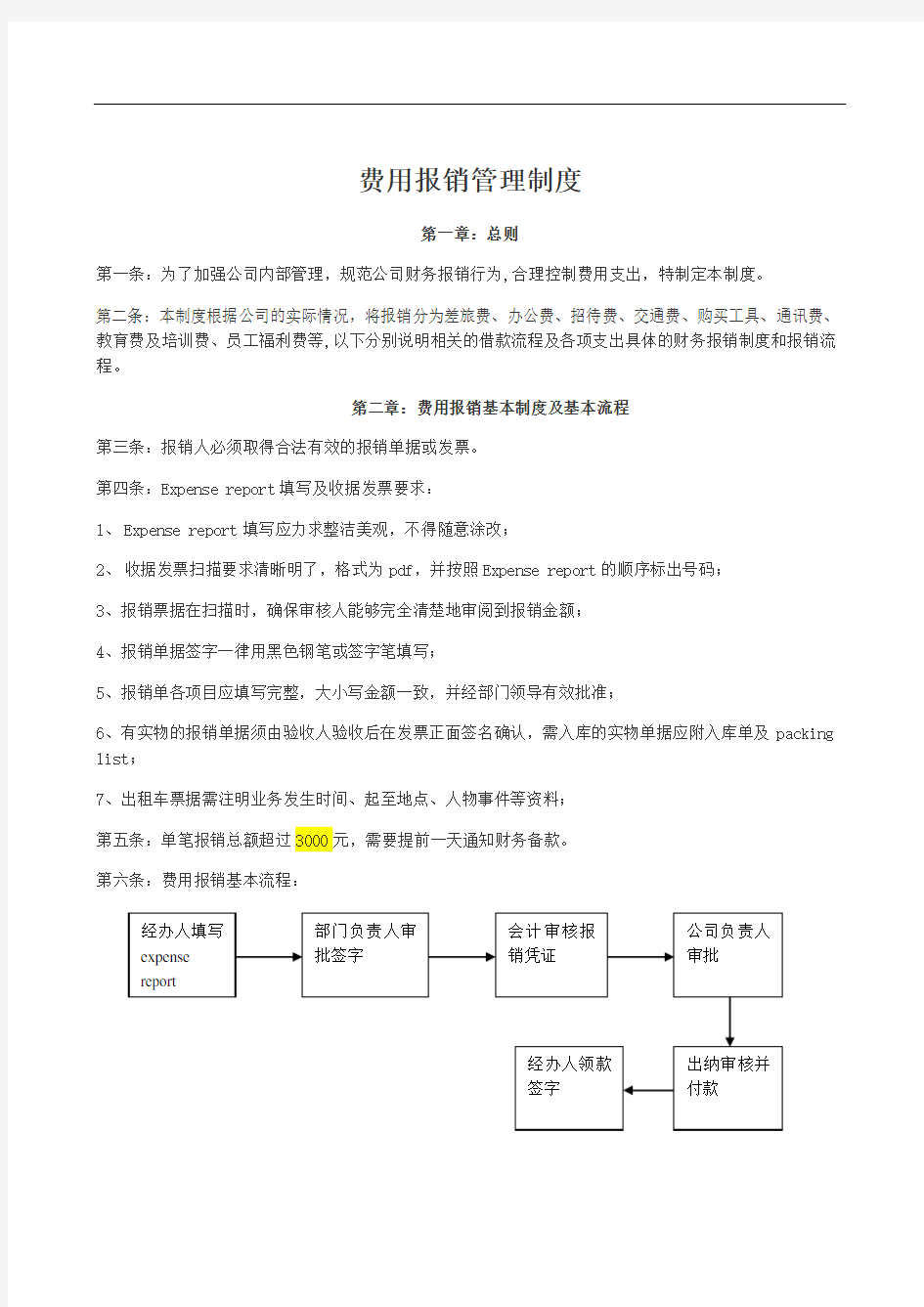 费用报销管理制度(公司内部)