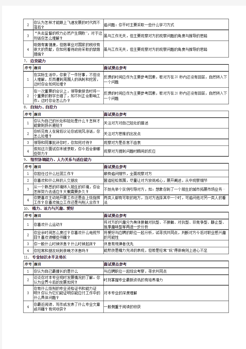 HR、猎头面试问题(汇总)