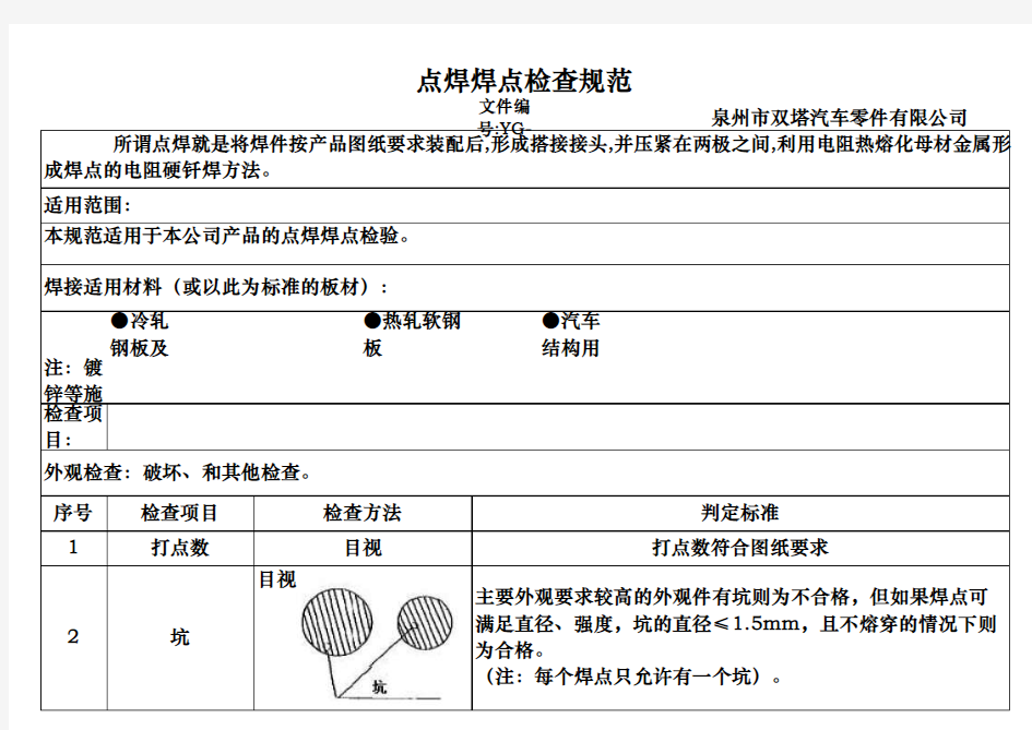 点焊焊点检验规范