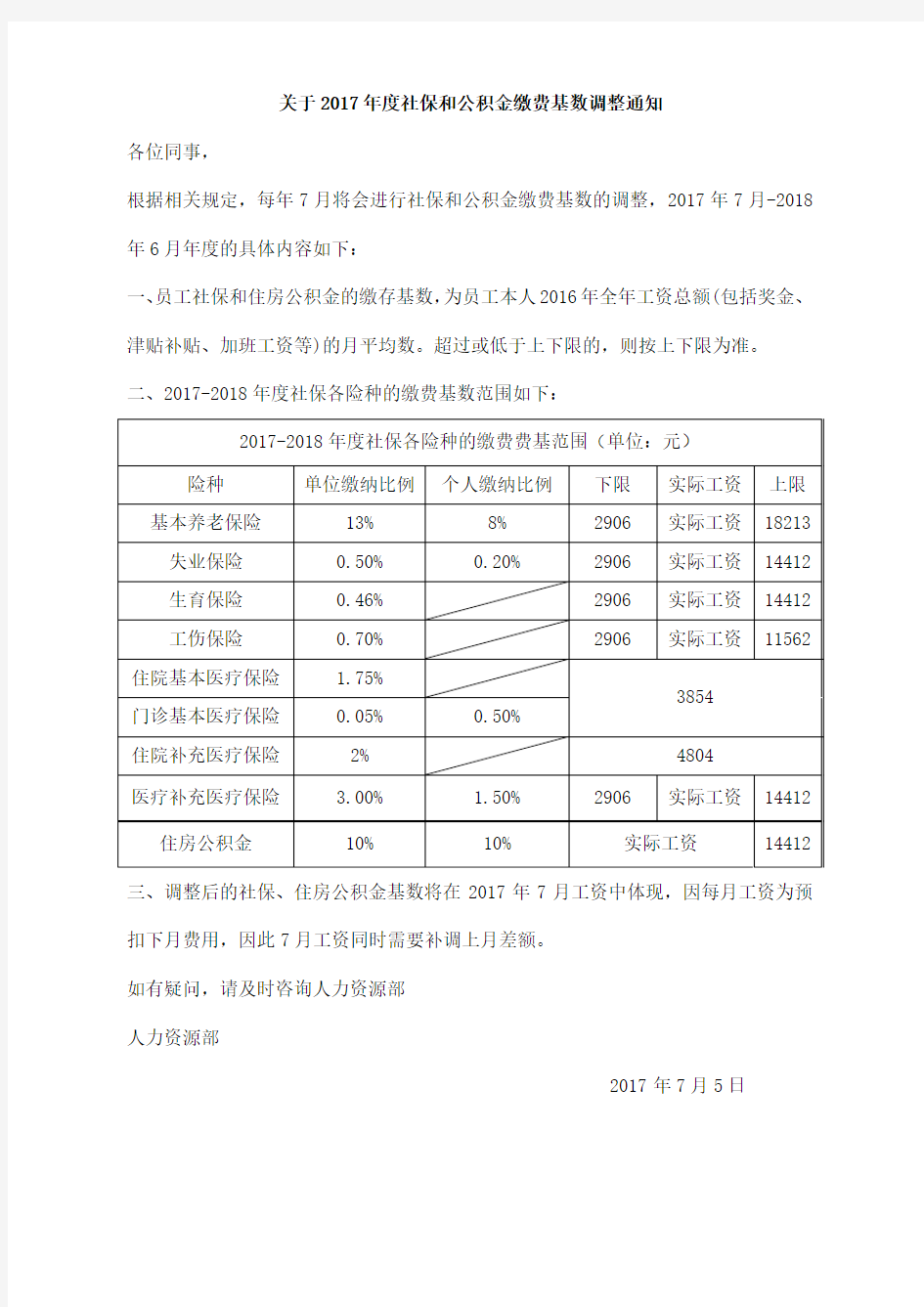 2017年度社保和公积金基数调整通知