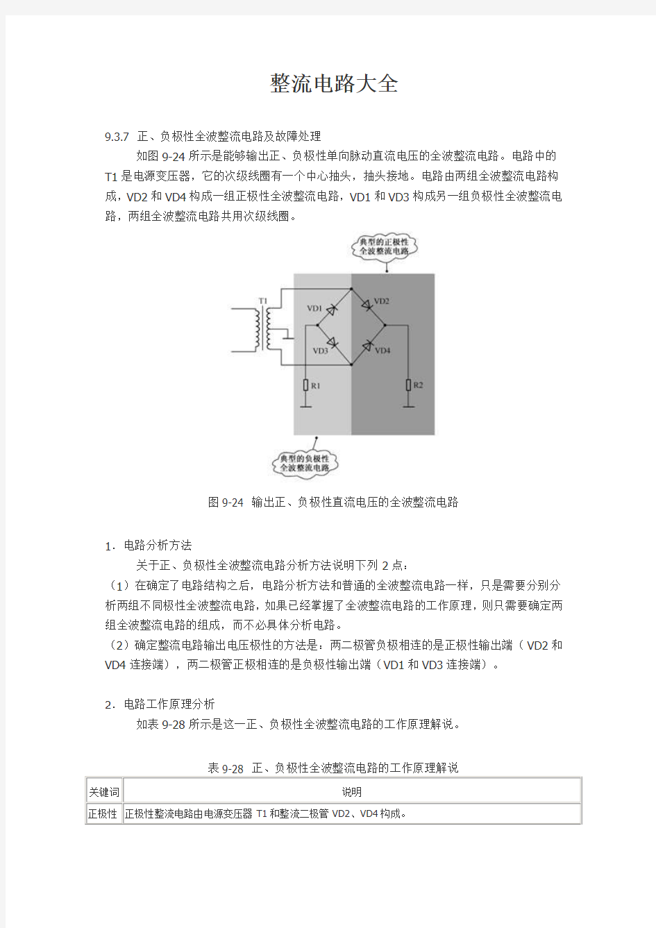 整流桥电路大全讲解