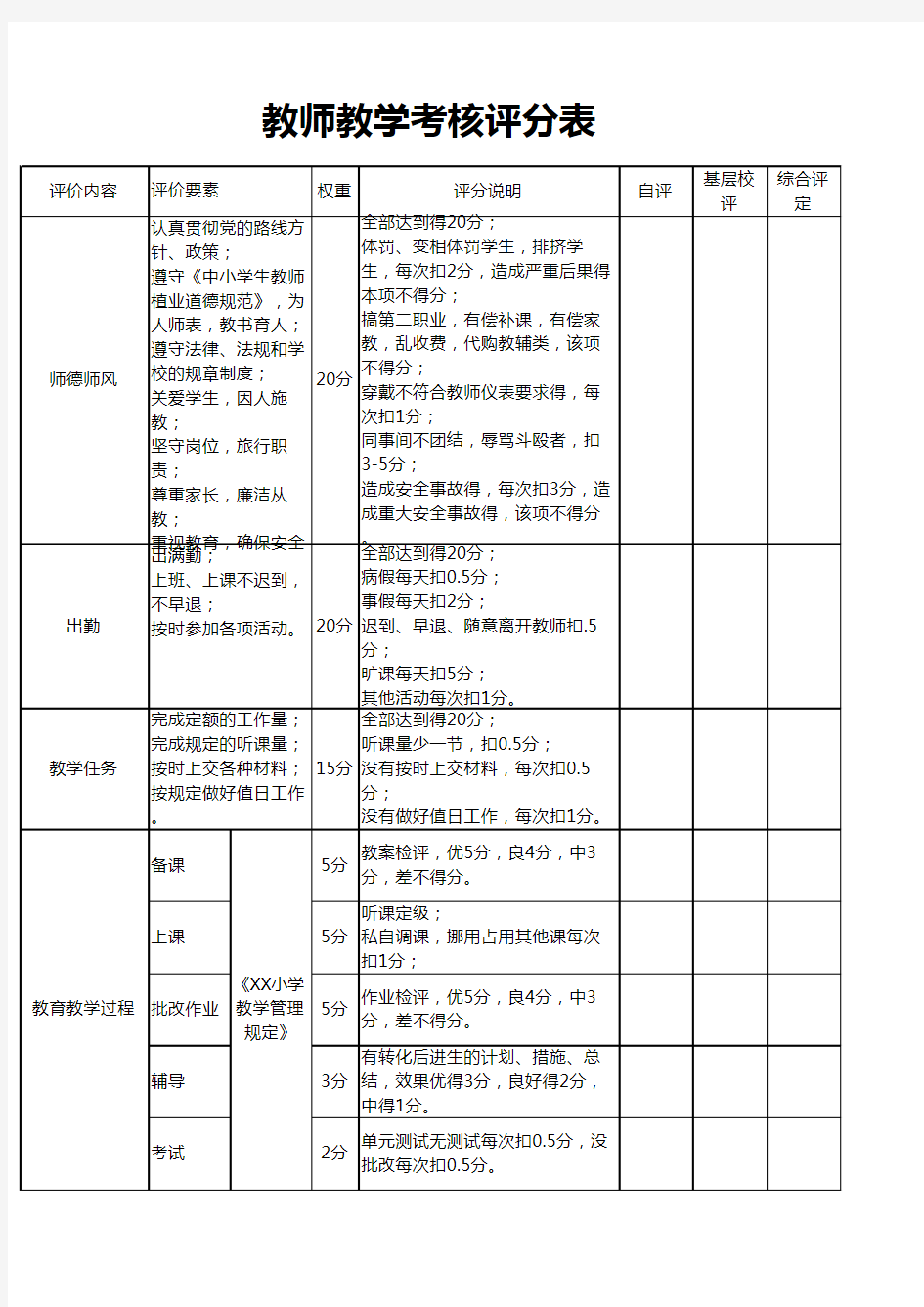 教师教学考核评分表