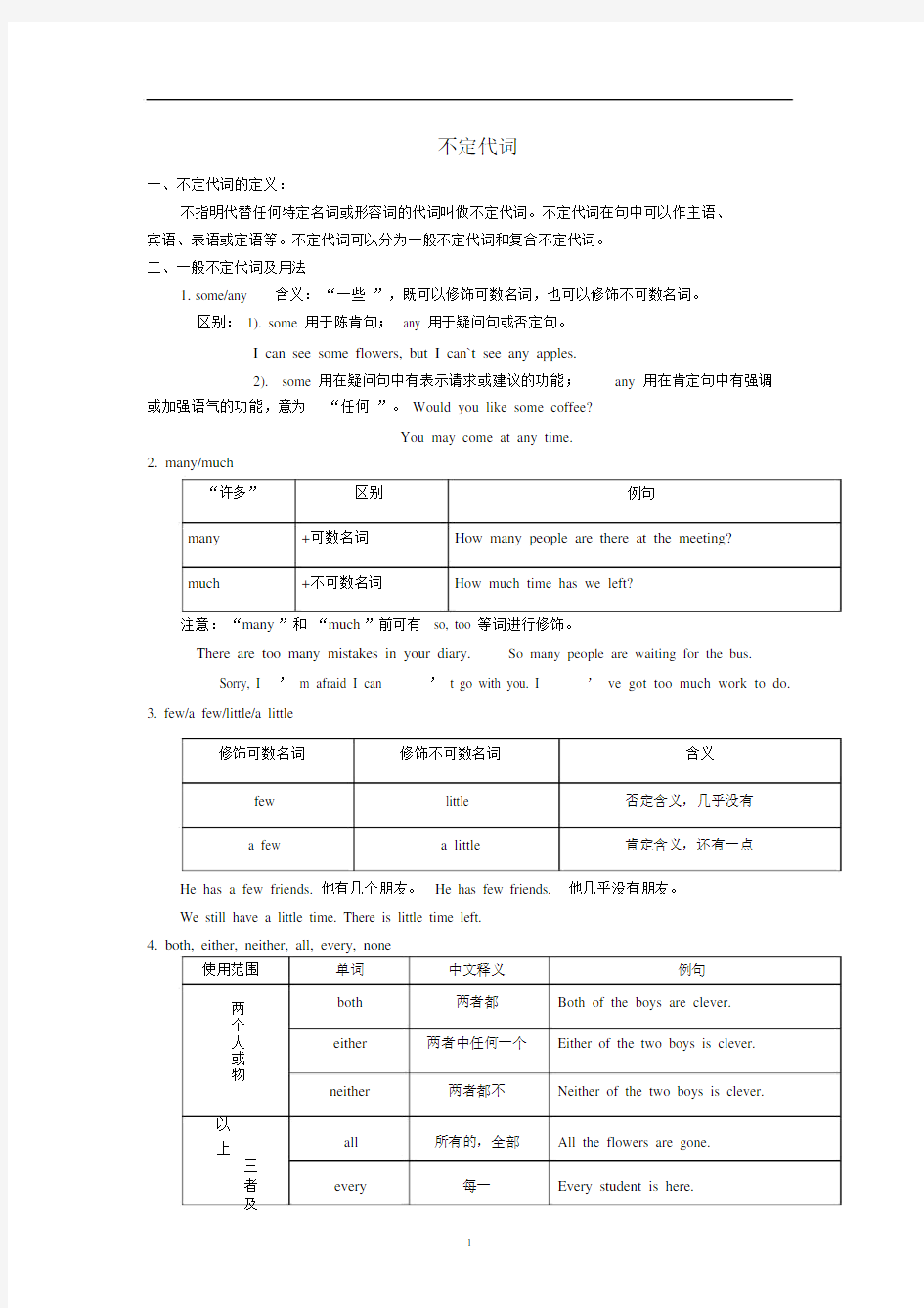 (完整)初中英语语法不定代词讲义.doc