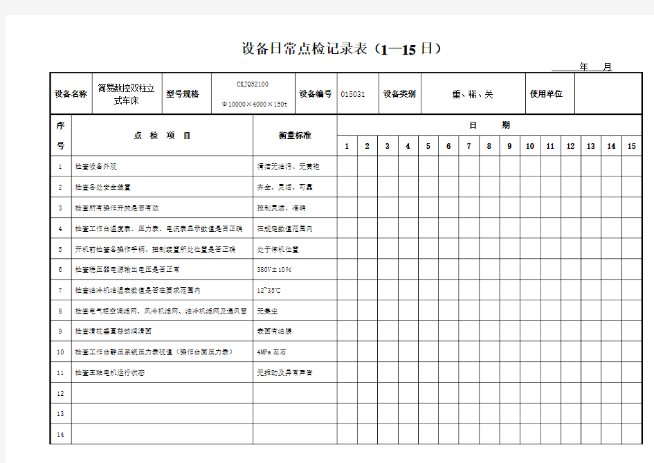 设备日常点检表模板