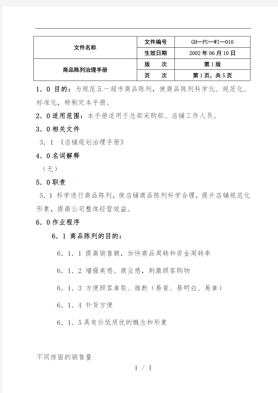 商品陈列操作办法