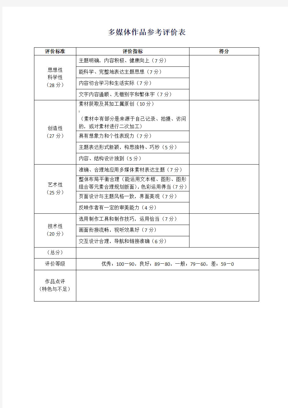 多媒体作品参考评价表