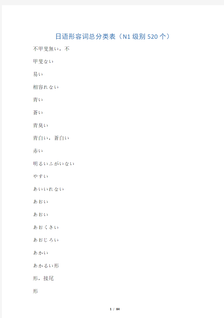 日语形容词汇总分类表(N1级别,包括N1-N4所有形容词)