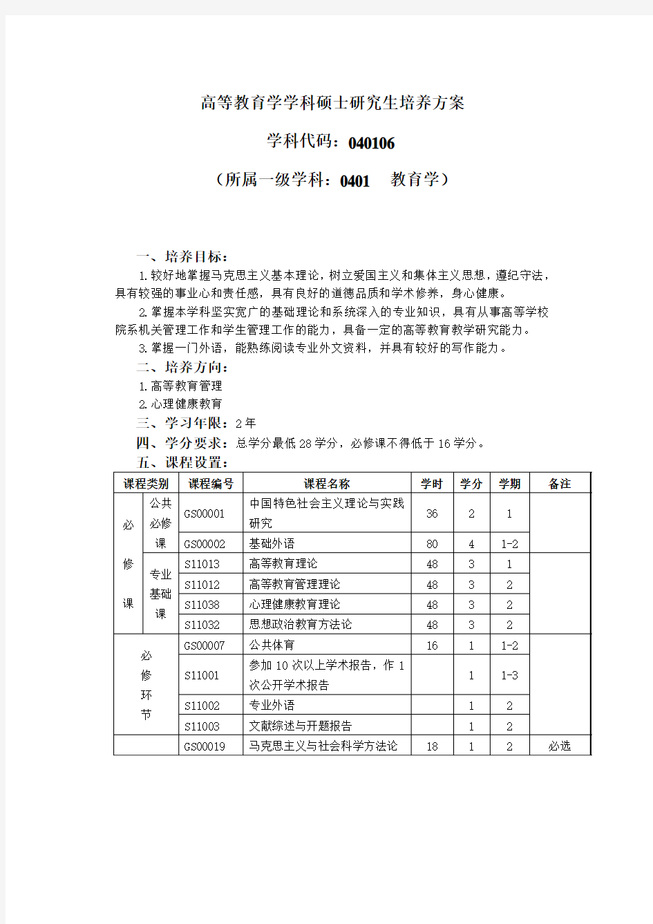 高等教育学学科硕士研究生培养方案