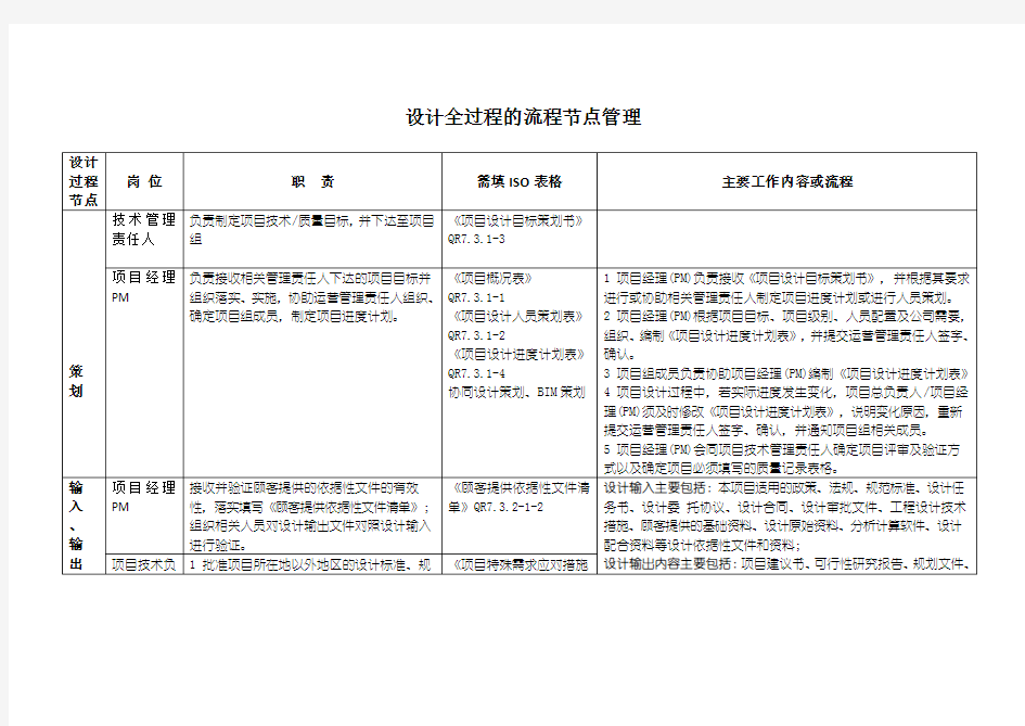 设计全过程流程节点的管理.doc