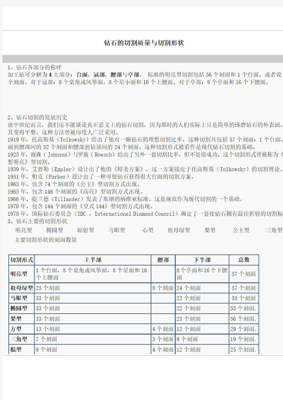 钻石的切割质量与切割形状