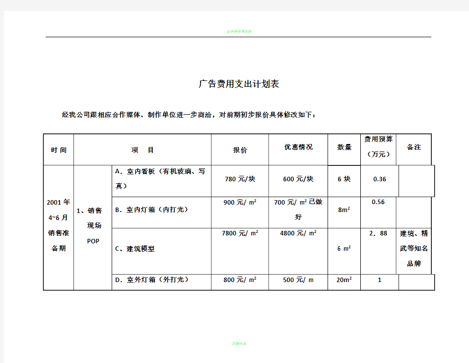 房地产广告预算表