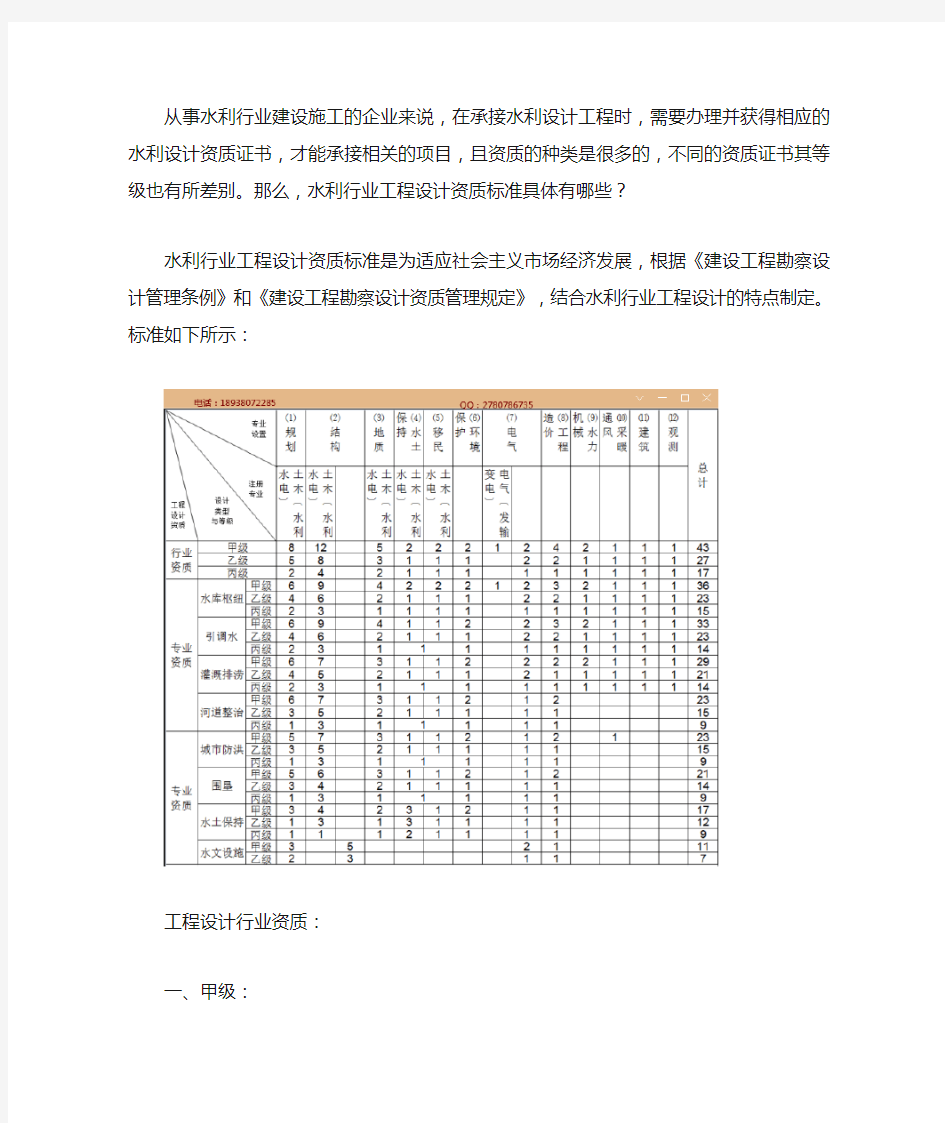 水利行业工程设计资质标准