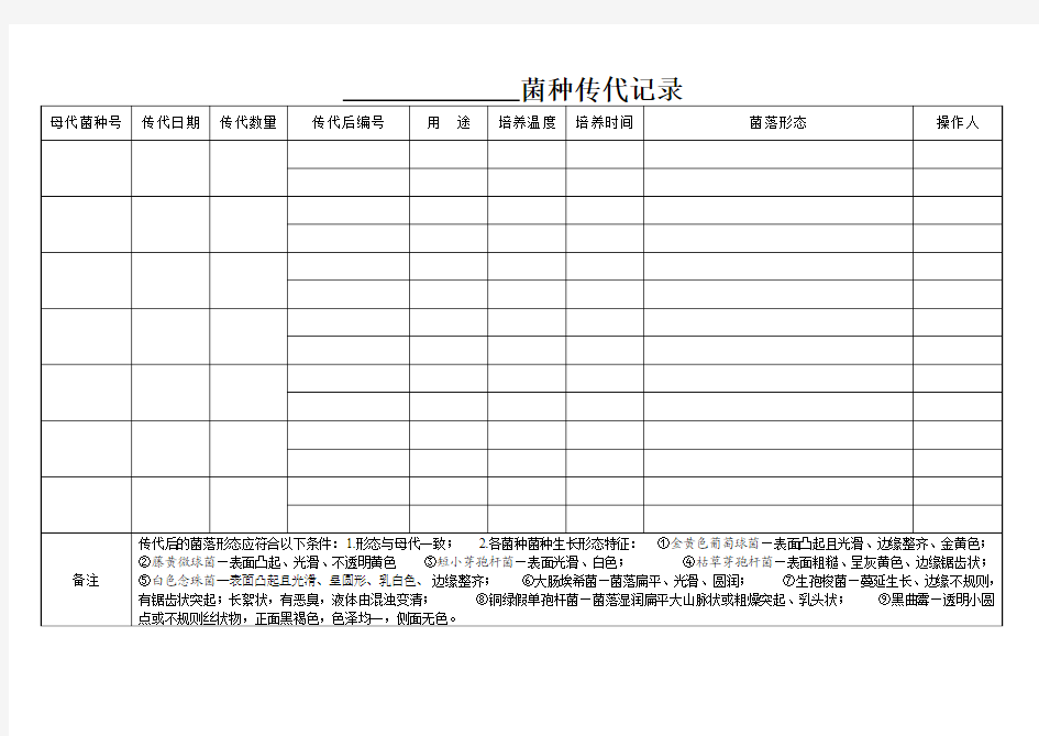 菌种传代记录
