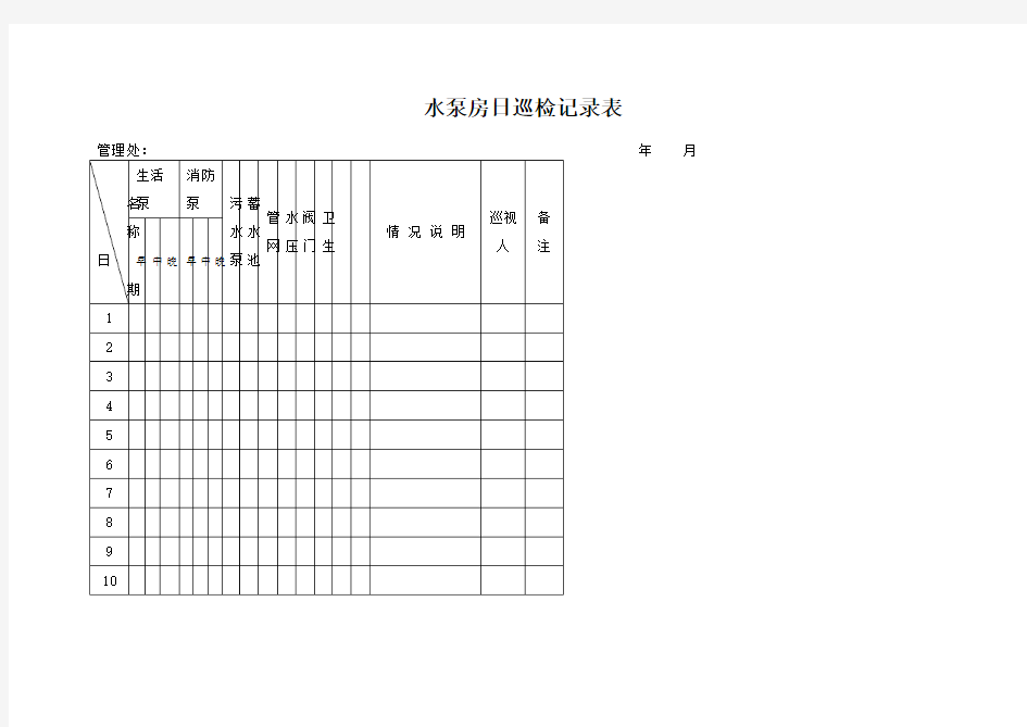 水泵房日巡检记录表