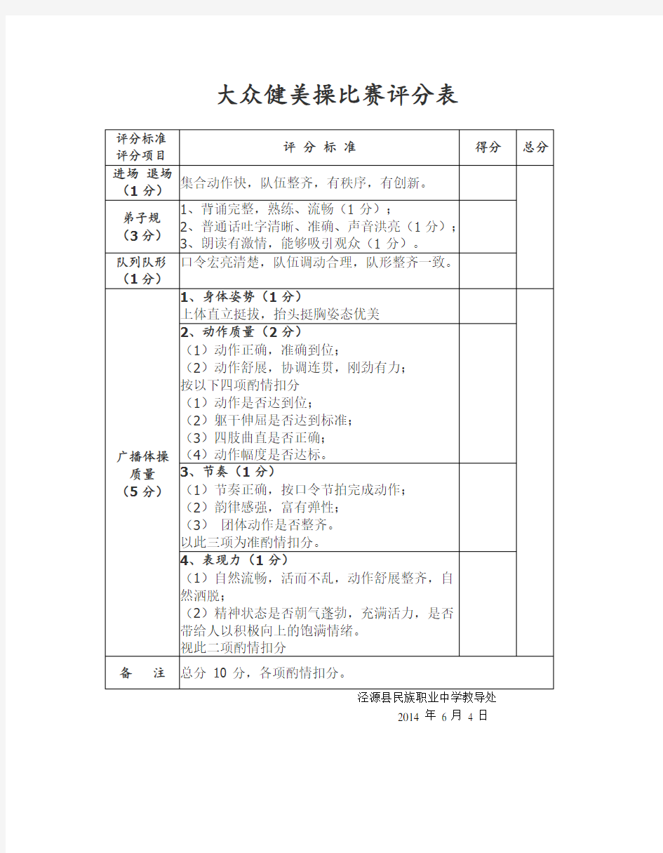 大众健美操比赛评分表