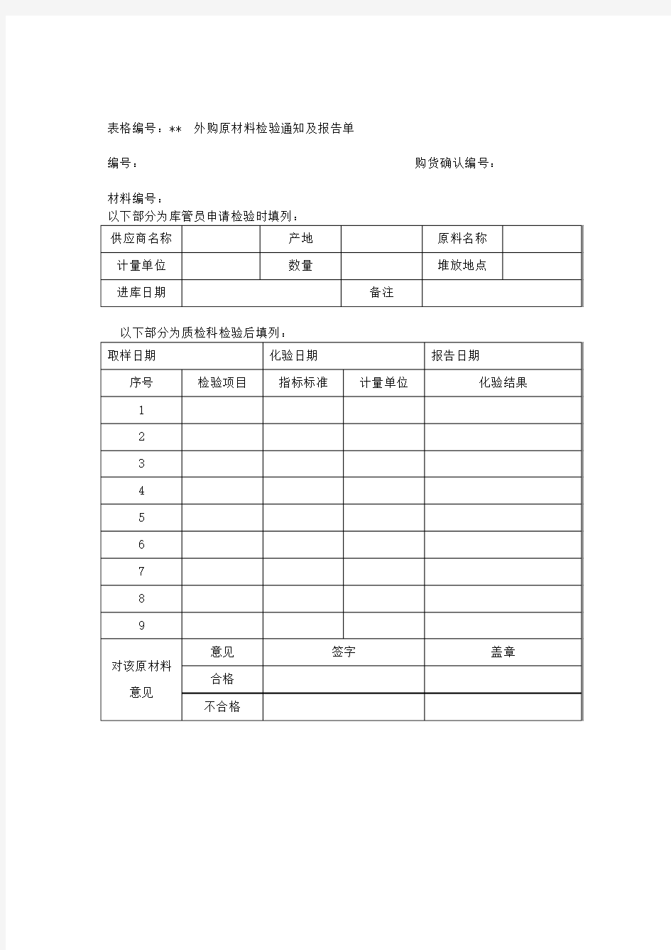 外购原材料检验通知及报告单