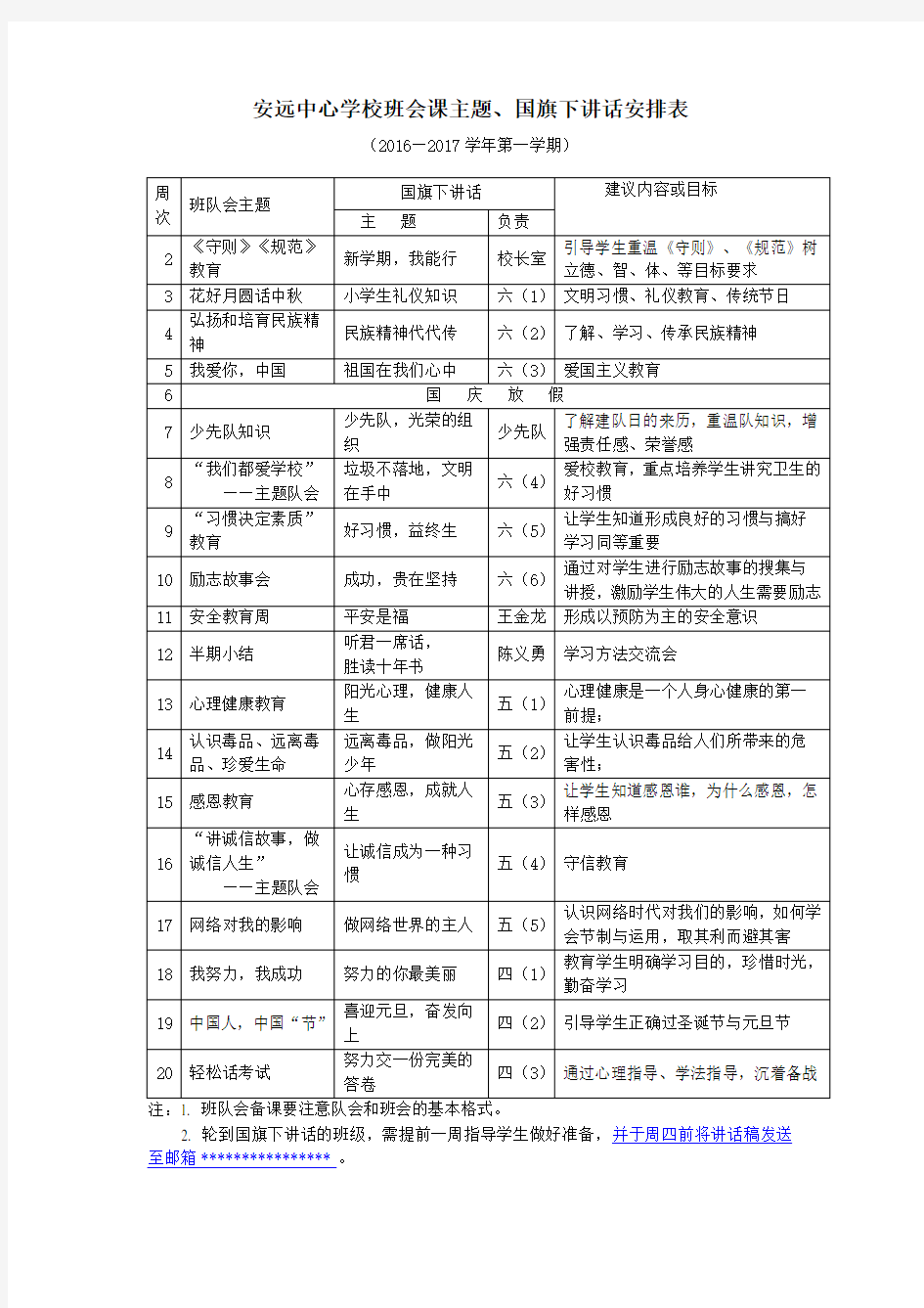 2016-2017学年第一学期每周主题班会主题