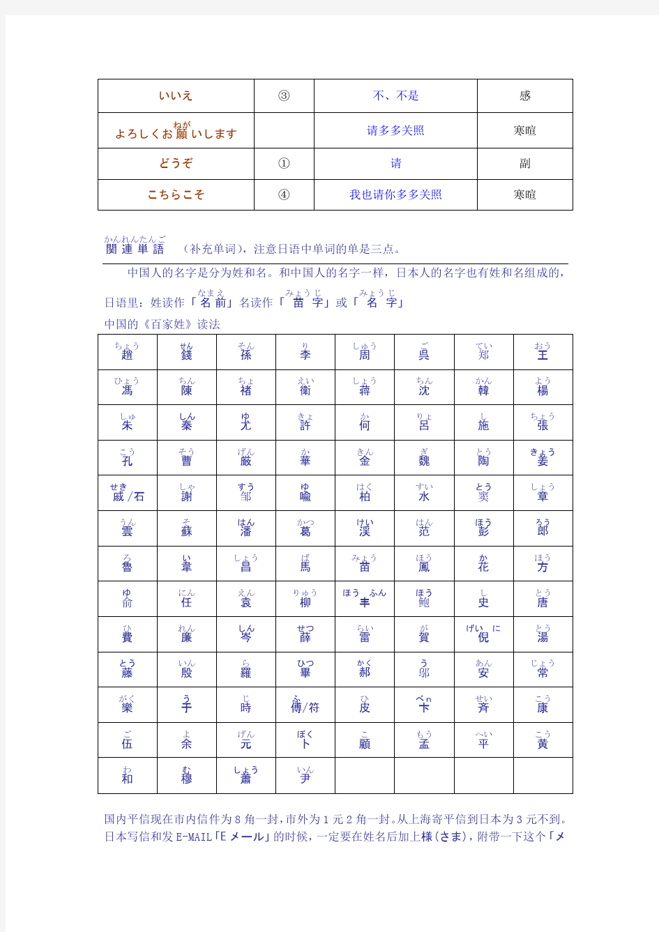 新编日语教程第一册_2