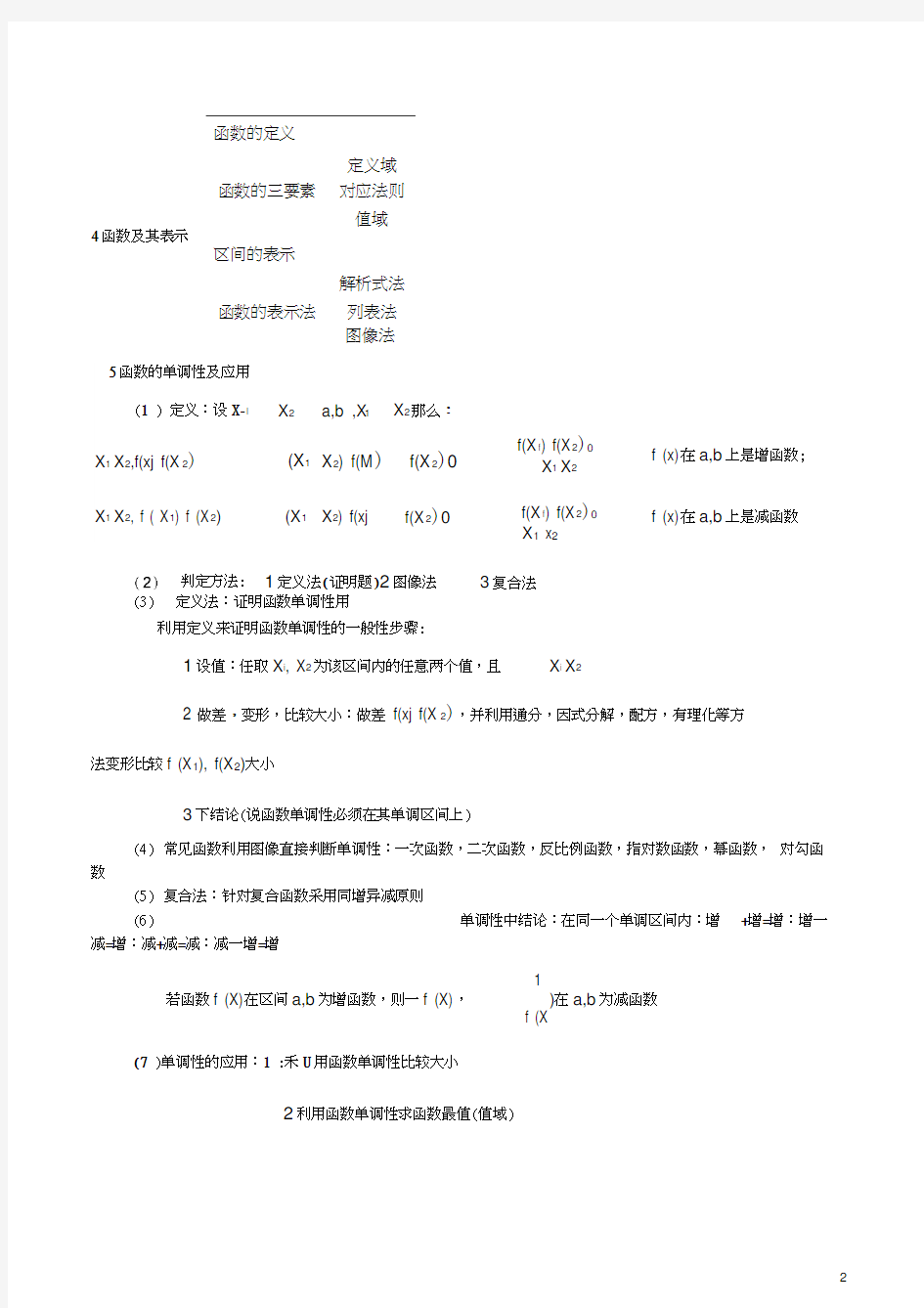 人教版高一数学必修一知识点总结大全