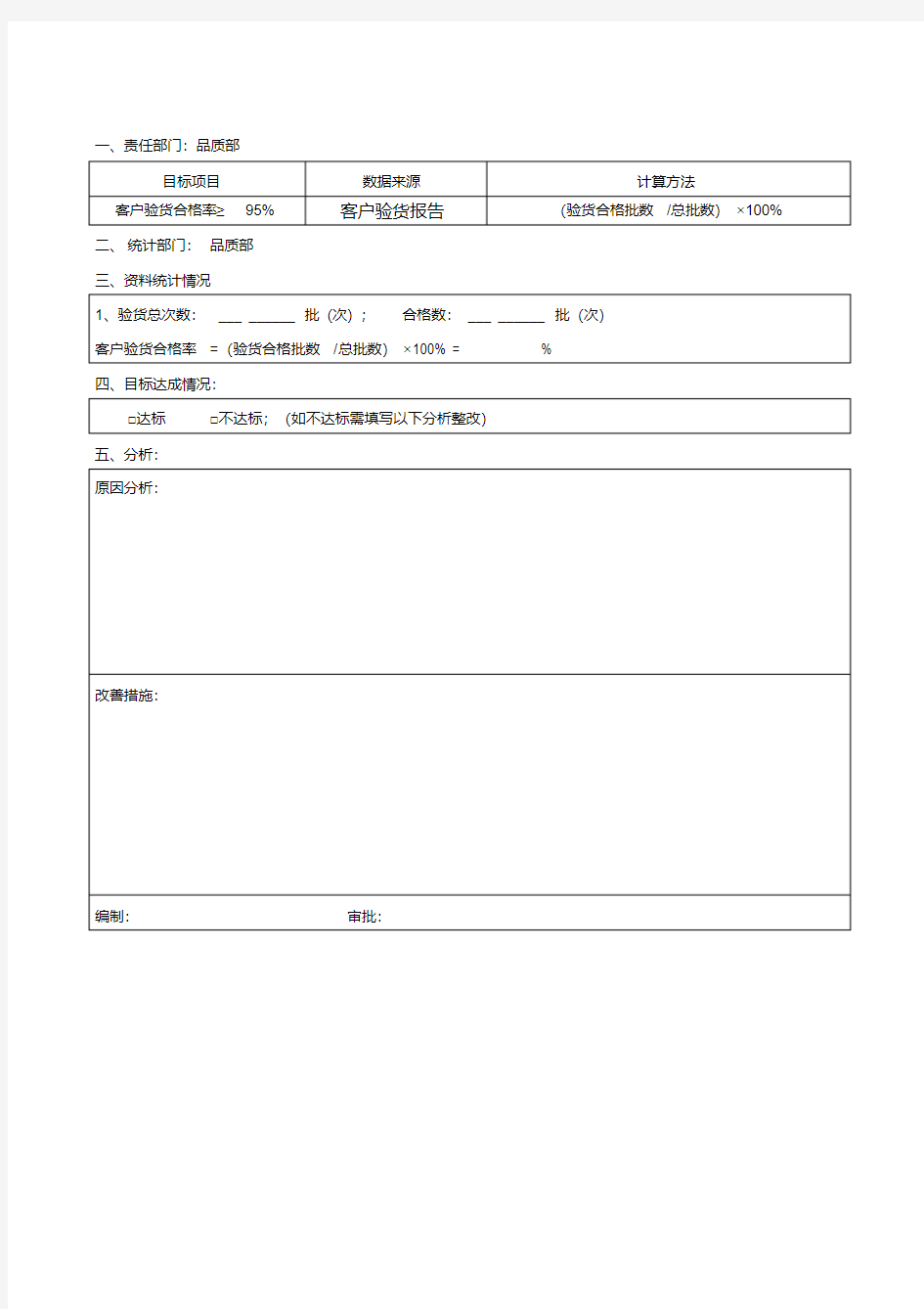 质量目标统计分析报告(品质部)