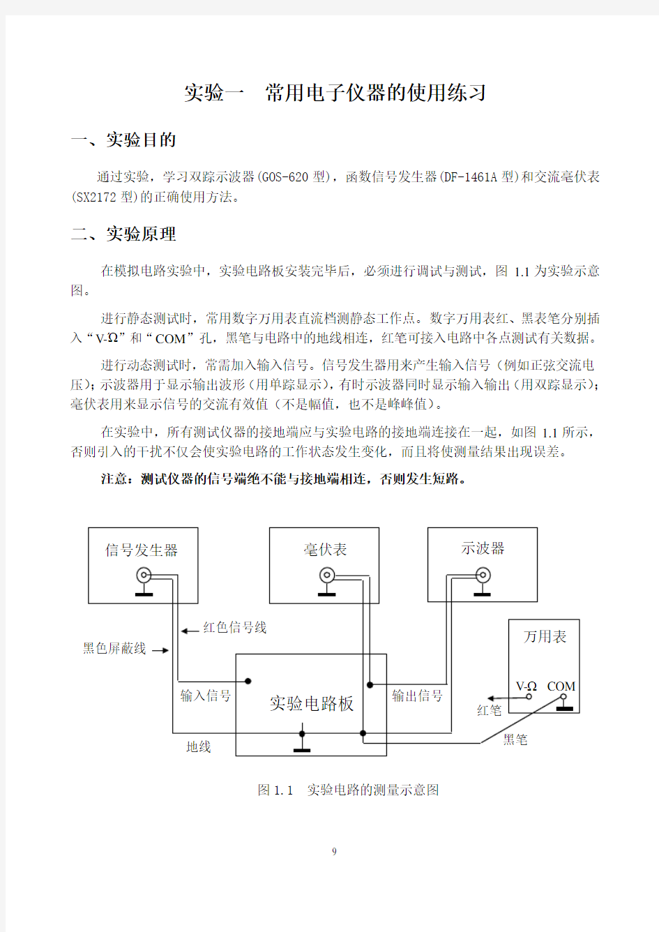 模拟电子技术实验1-6