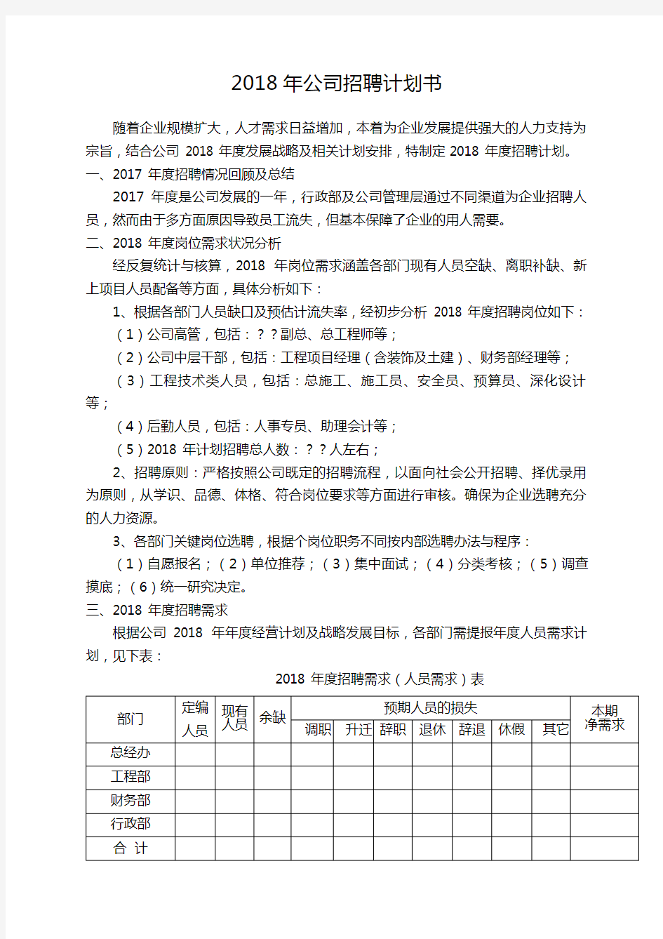 2018年招聘计划书