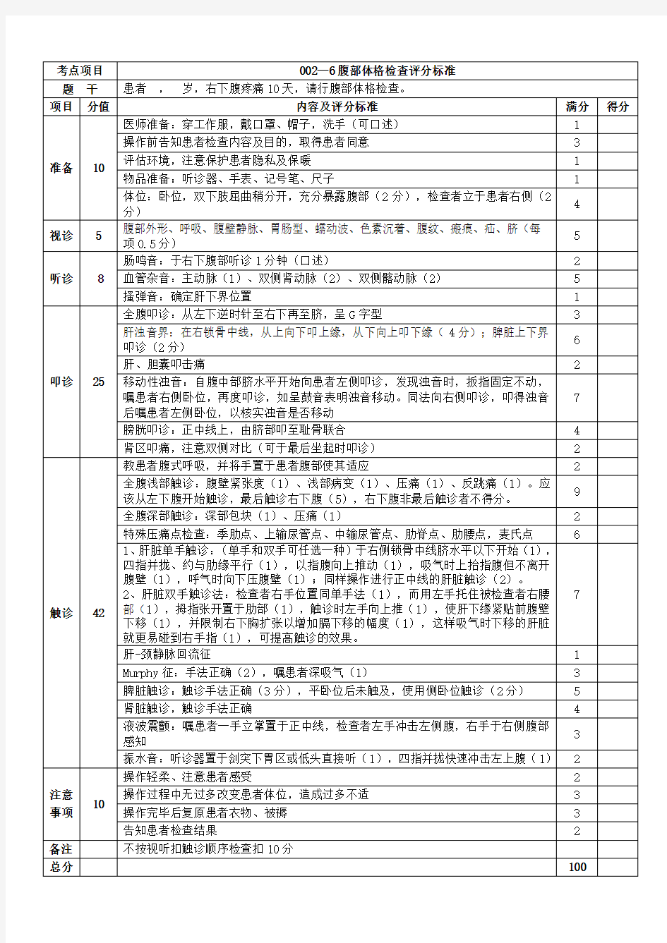 腹部体格检查