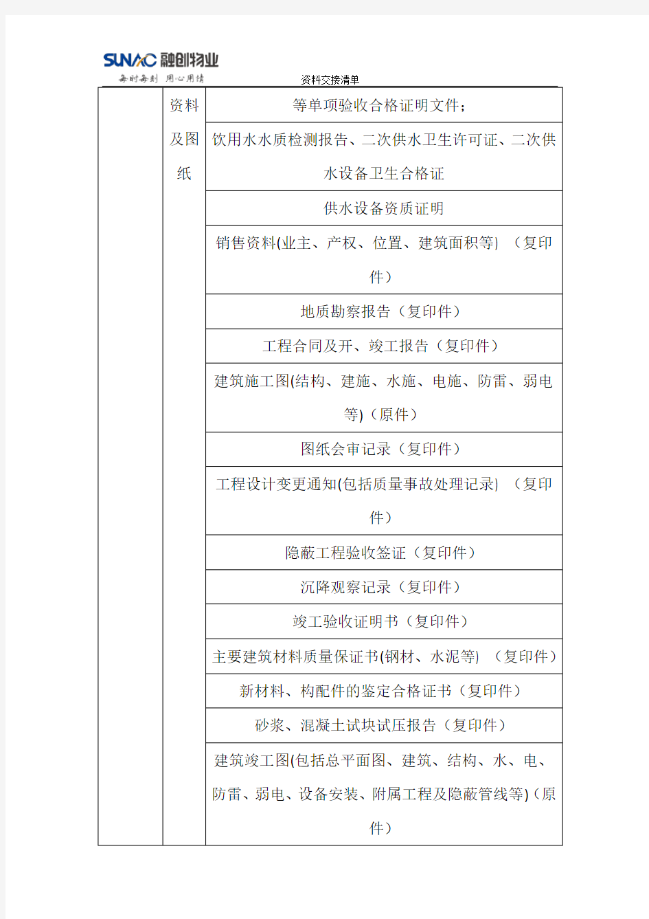 物业交接资料清单