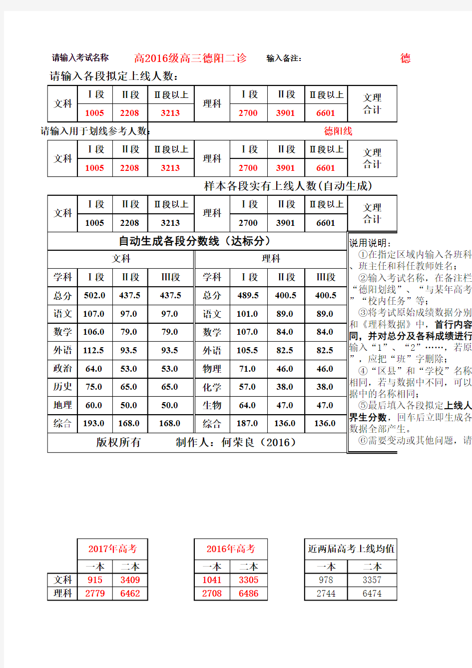 成绩统计分析表汇总模板