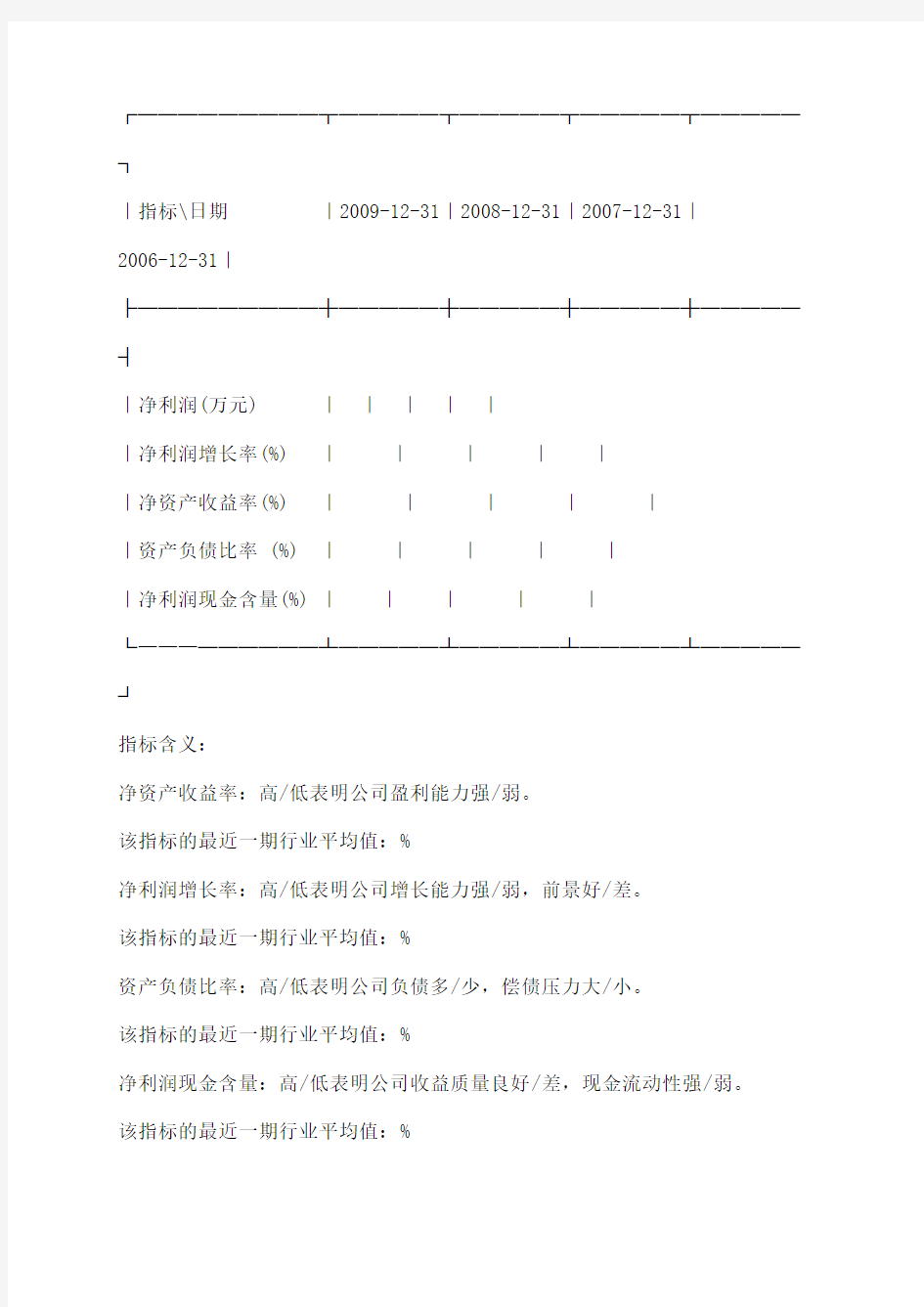 同仁堂偿债能力分析报告