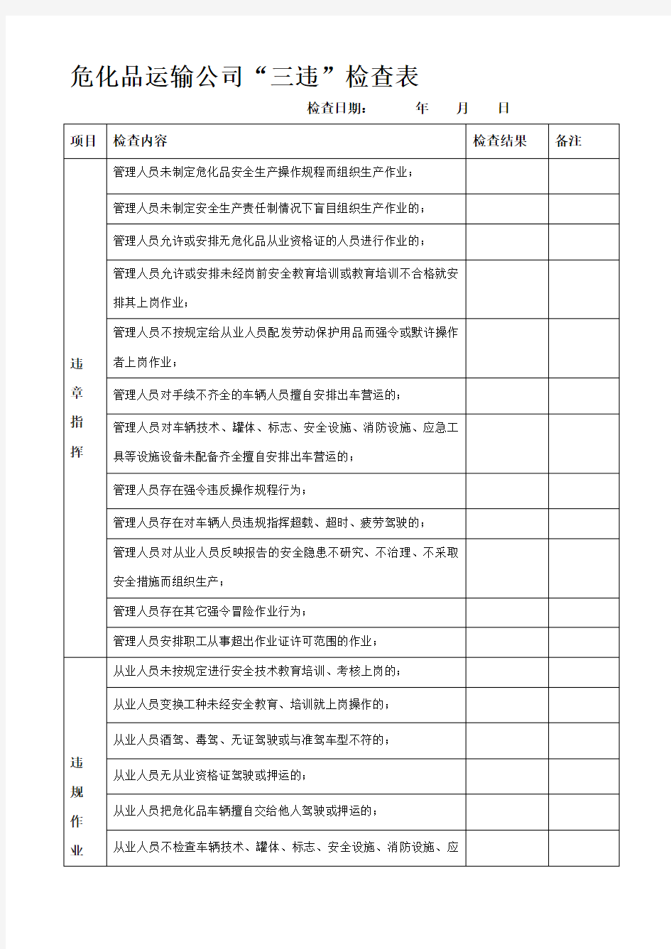 危化品运输公司“三违”检查表