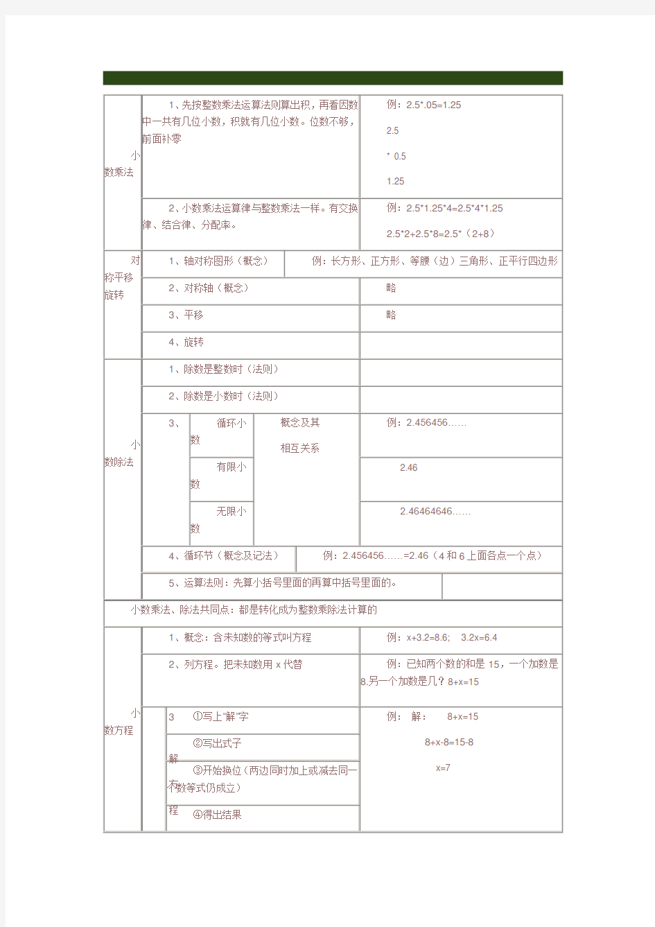 一年级体育工作总结