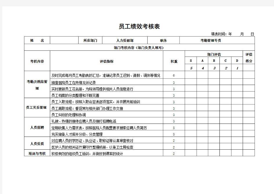 绩效考核表考勤管理专员