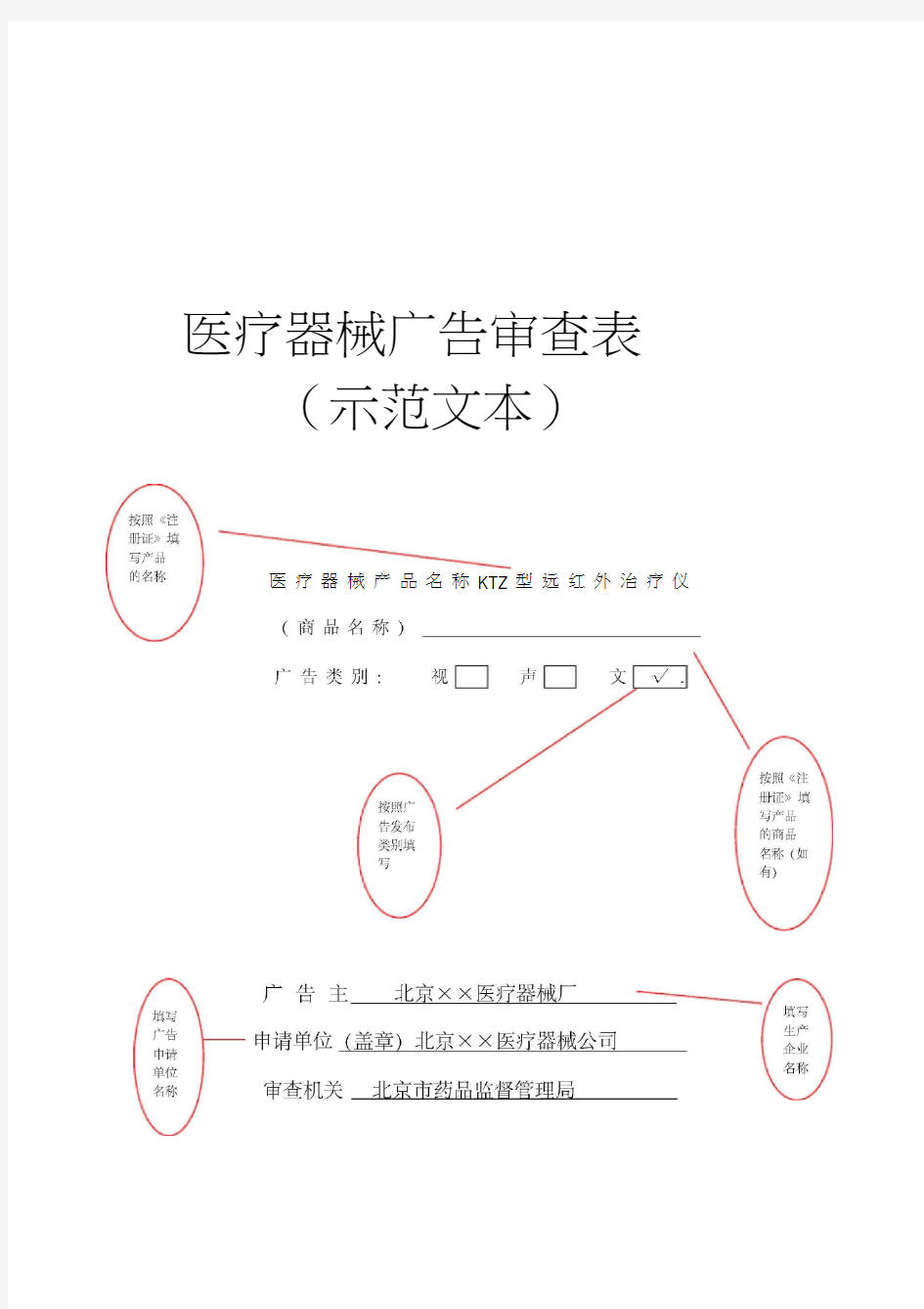 医疗器械广告审查表