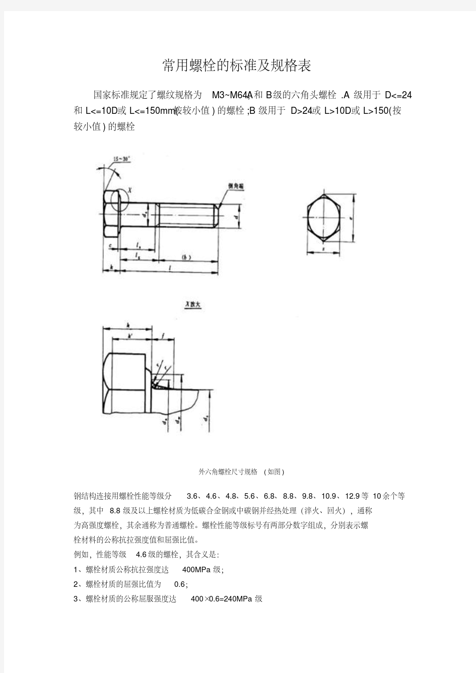 32-规范-常用螺栓的标准及规格表