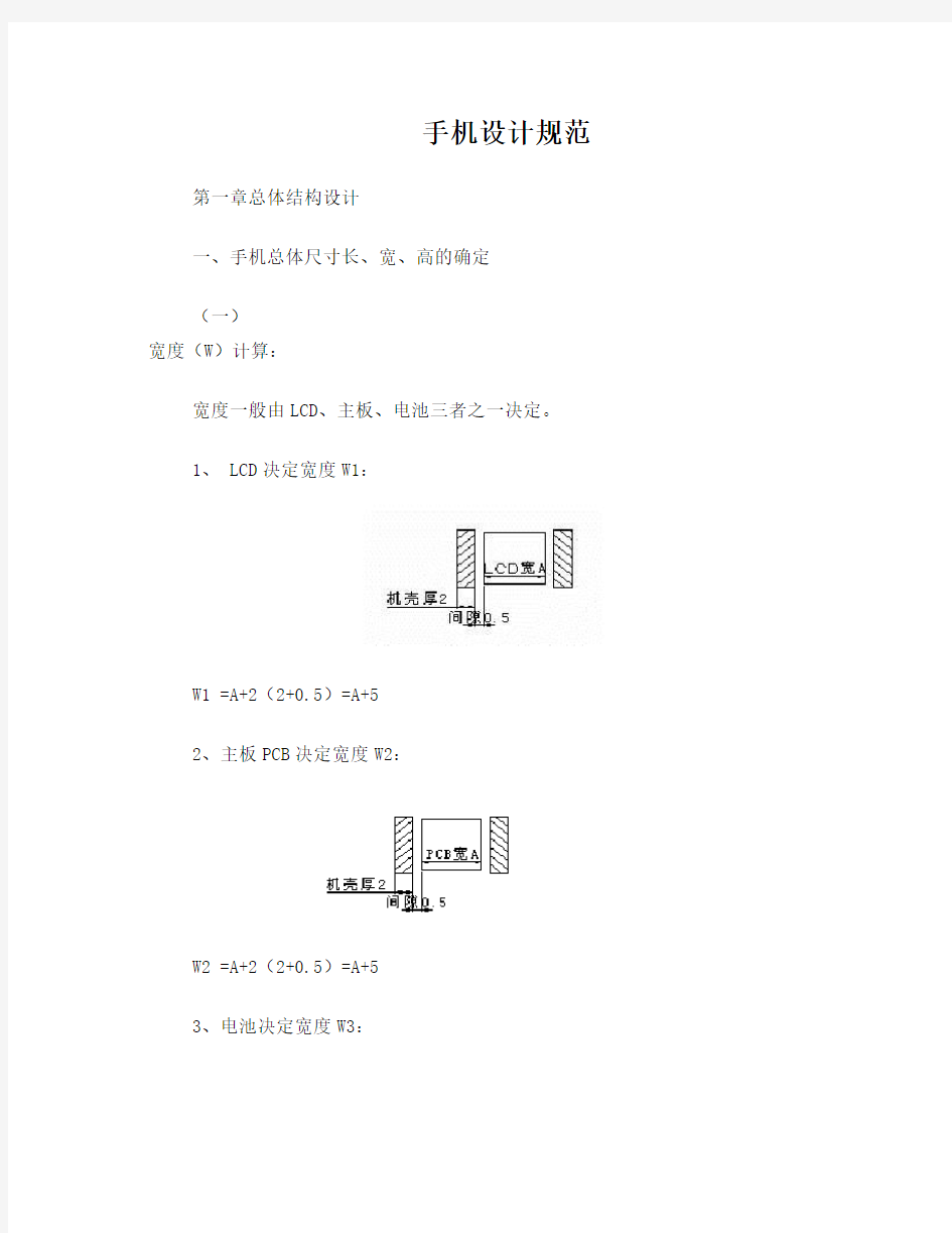 手机设计规范(图文)