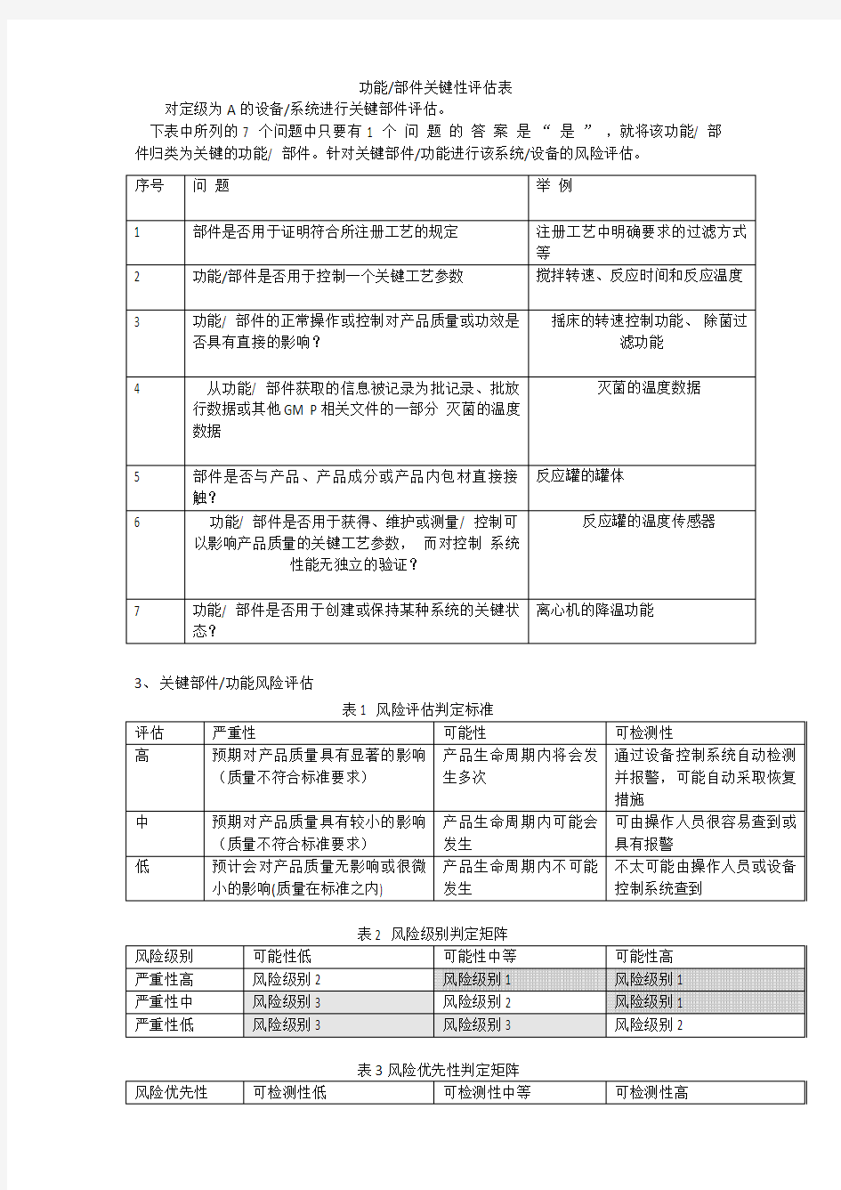 (完整版)确认与验证培训讲义